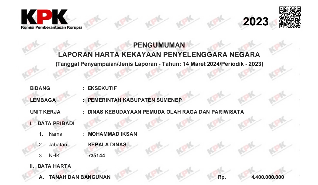 Harta kekayaan Mohammad Iksan berdasarkan data LHKPN